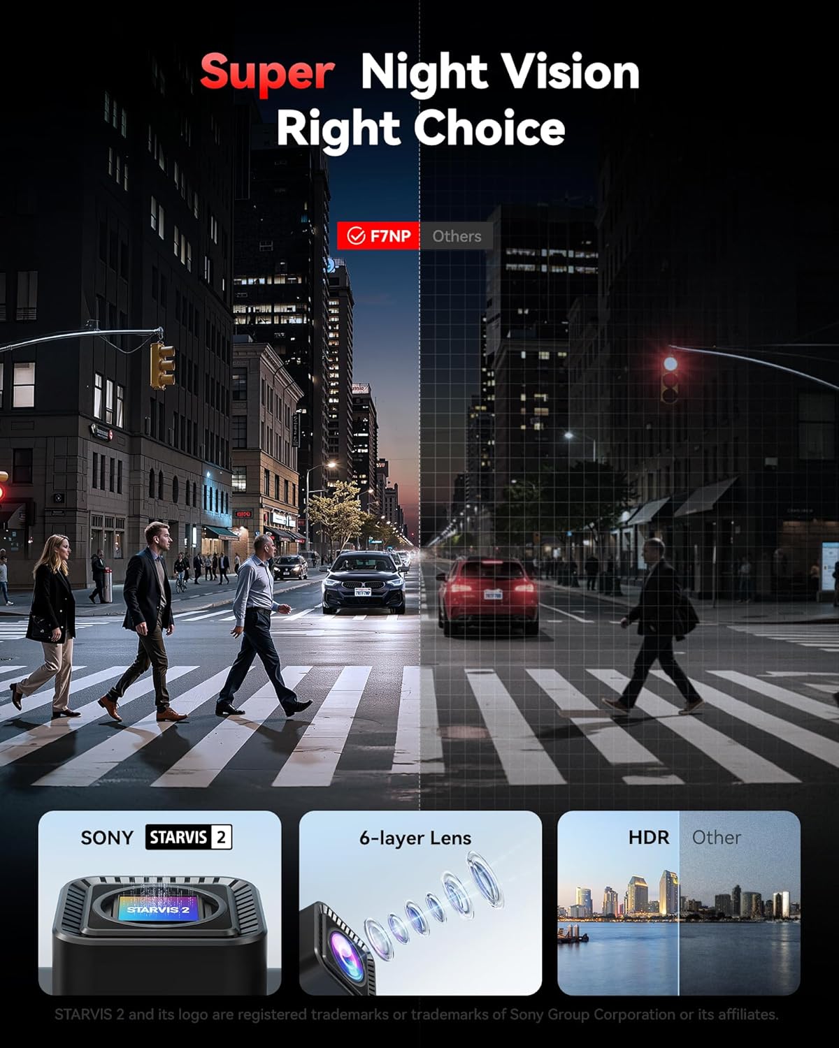 Camara de auto Redtiger 4k frontal y trasera con GPS WiFi y memoria gratis instalada