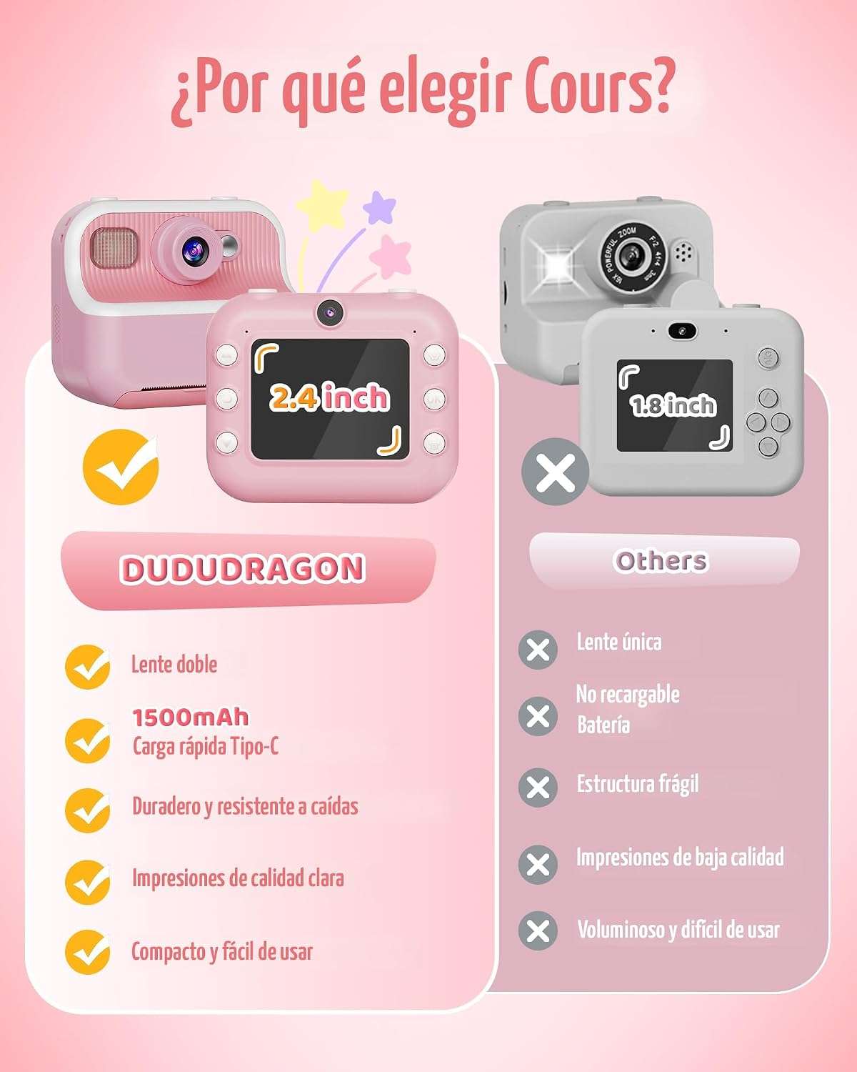 Cámara instantánea para niños con impresión térmica de fotos en blanco y negro y tarjeta de memoria de 32GB incluida.