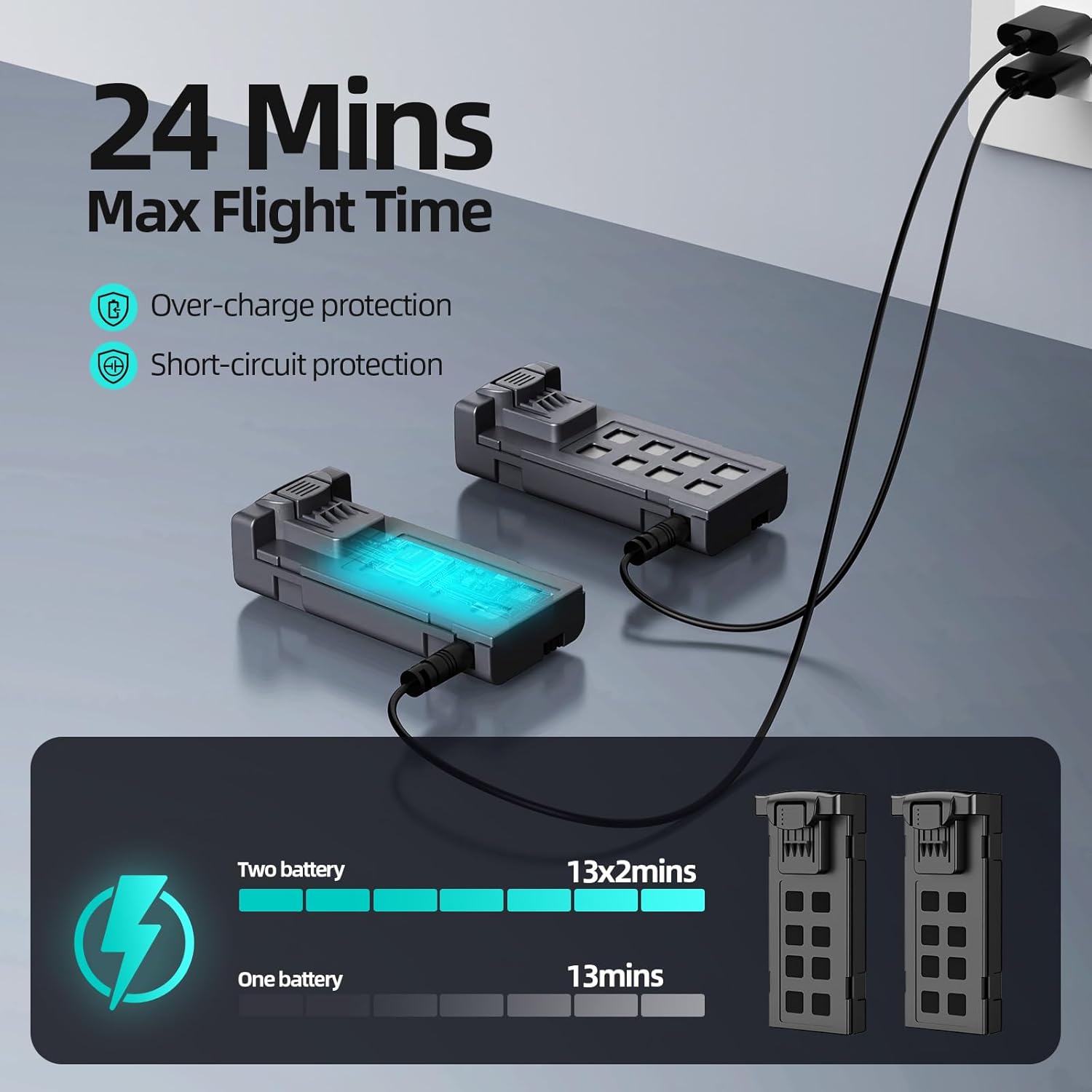 mini dron plegable camara 1080p wifi 2 baterias estuche ideal para niños en chile