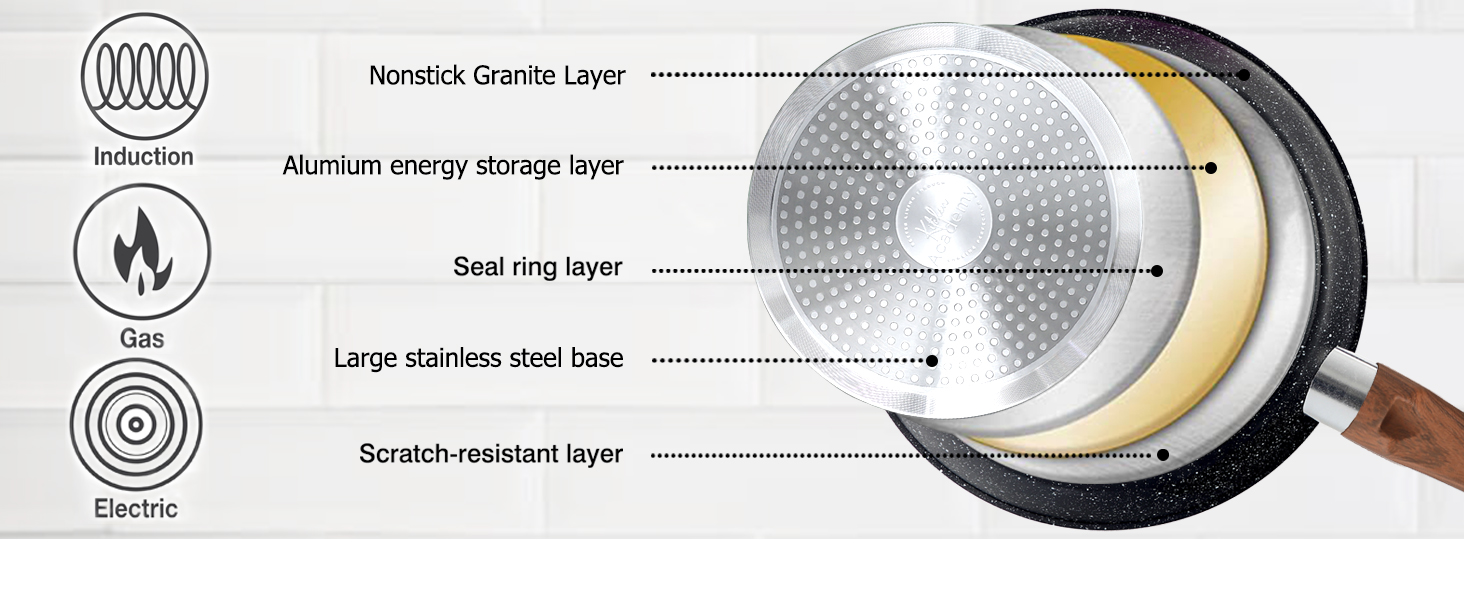 bateria cocina 30 piezas granito juego ollas sartenes induccion antiadherente moldes reposteria cuchillos libre pfoa chile