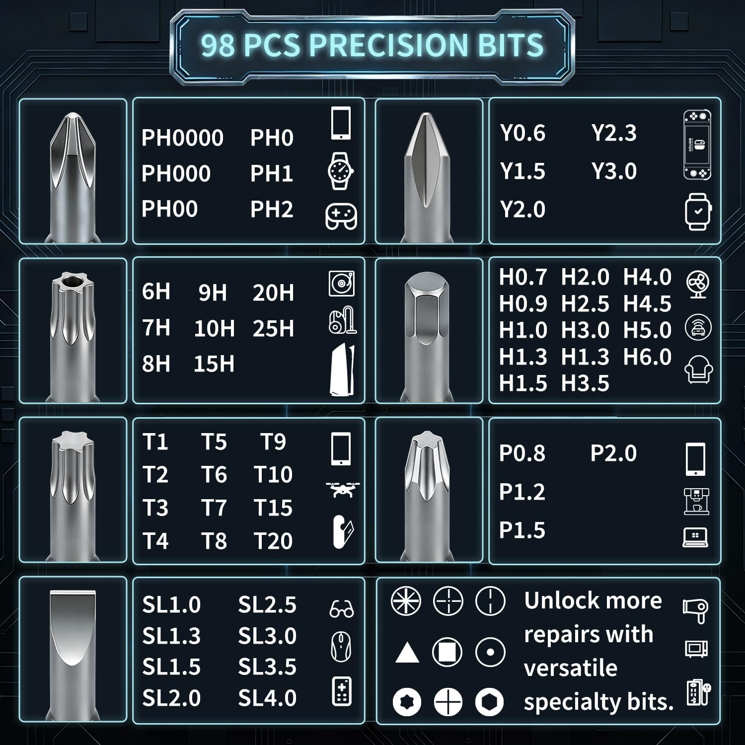 Kit de destornilladores de precision 122 en 1 con puntas magneticas para reparar pc y celulares en chile