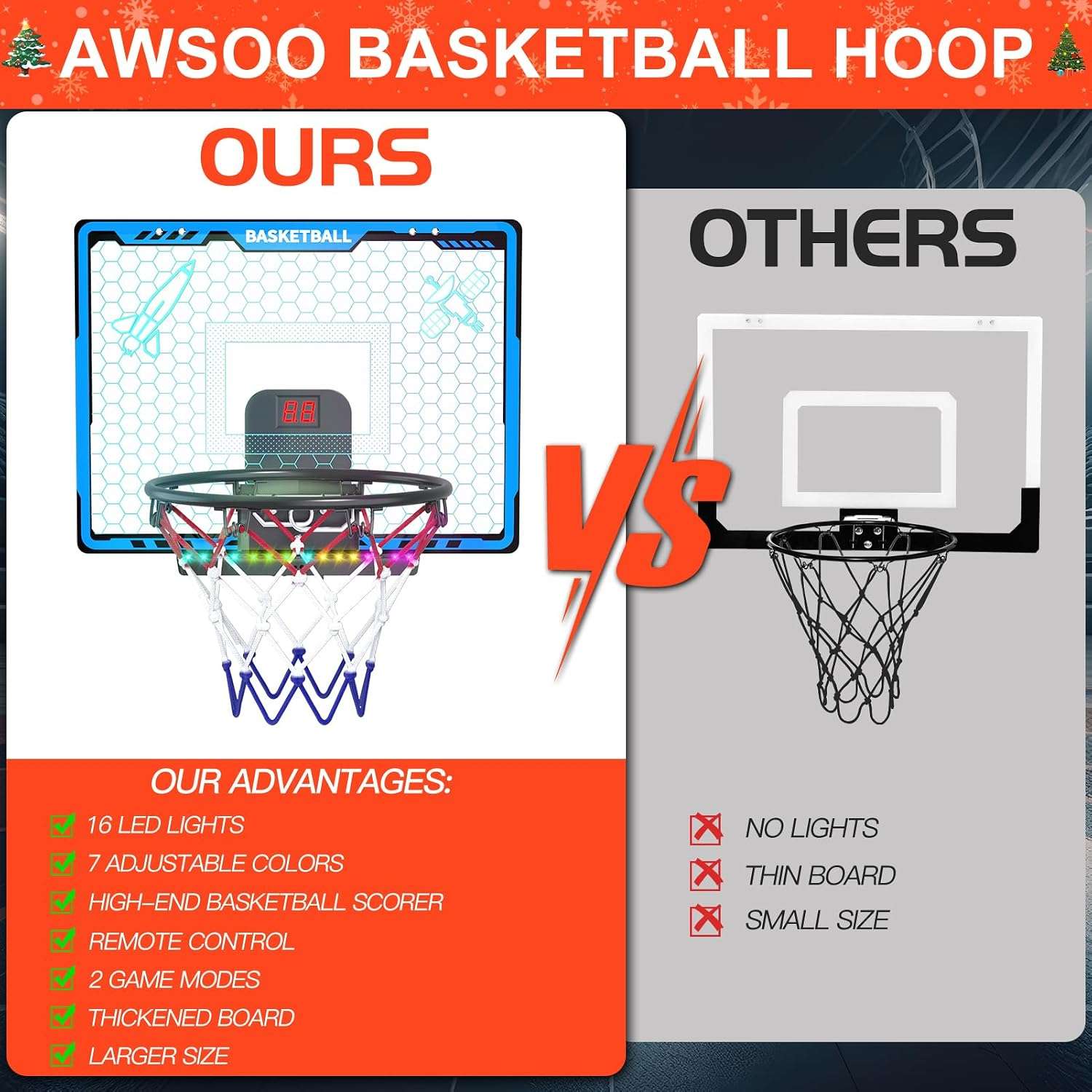 mini aro basquetbol puerta luces led marcador electronico 4 pelotas tablero infantil clavadas resorte regalo niño chile