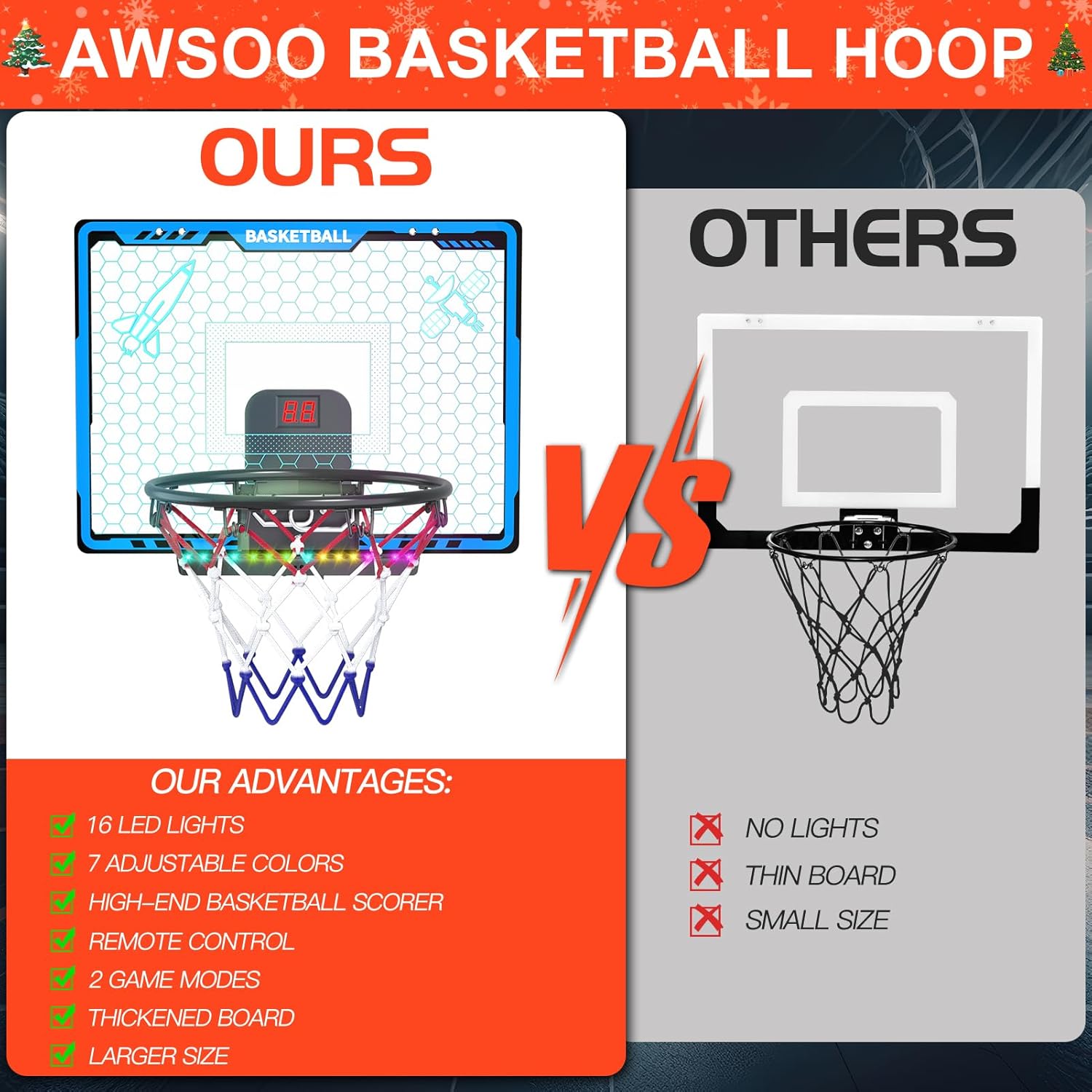 mini aro basquetbol puerta luces led marcador electronico 4 pelotas tablero infantil clavadas resorte regalo niño chile