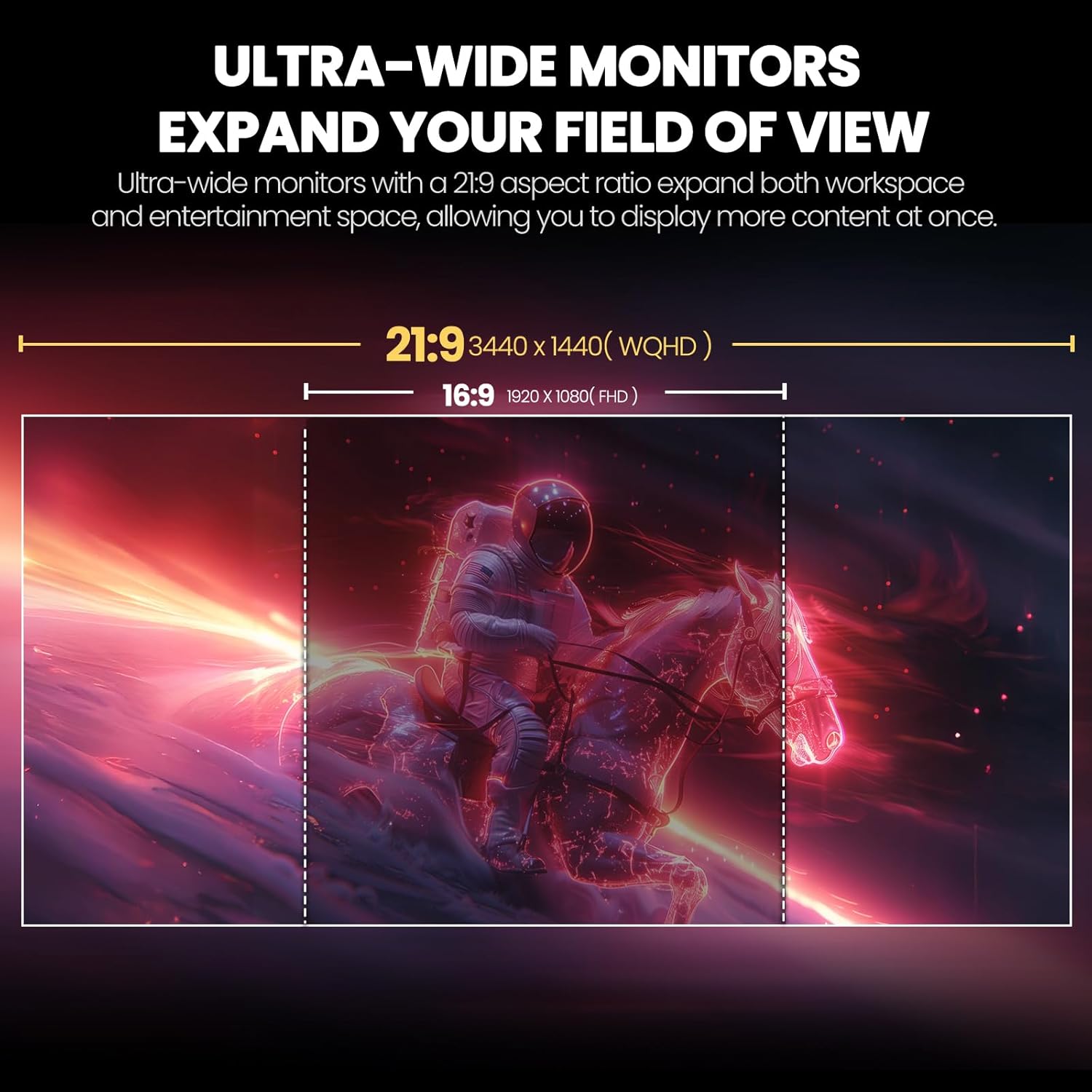 Monitor gamer curvo ultrawide de 34 pulgadas color blanco con resolucion wqhd a 165hz en chile