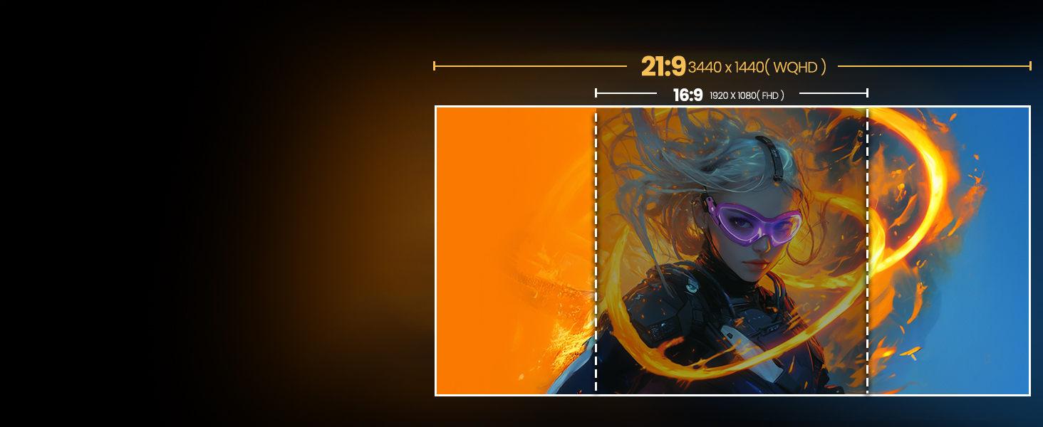 Monitor gamer curvo ultrawide de 34 pulgadas color blanco con resolucion wqhd a 165hz en chile