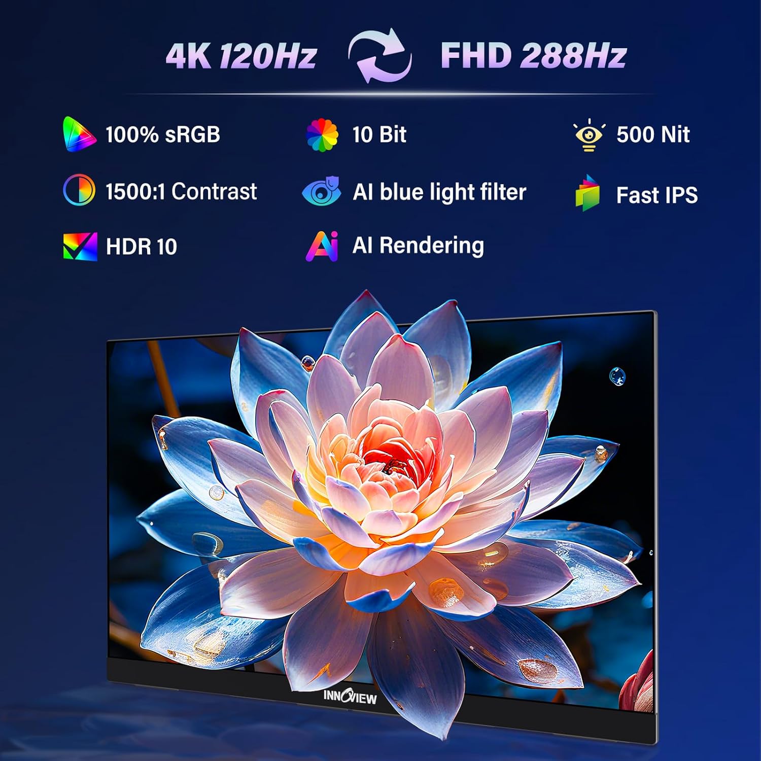 Monitor gamer dual de 68.5 centimetros resolucion 4k y 288hz con soporte de escritorio en chile