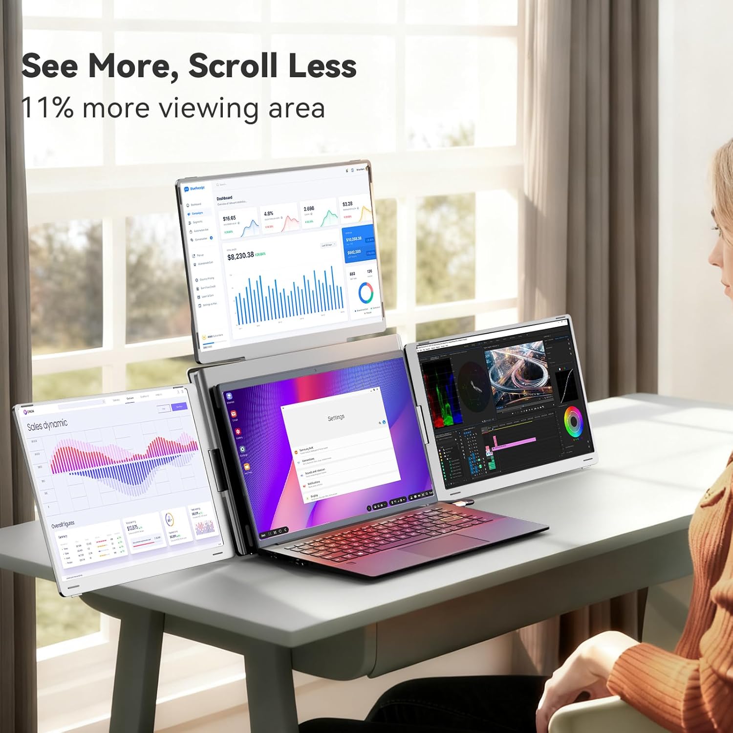 Monitor portatil de 3 pantallas de 16 pulgadas y resolucion 1200P conectado a un notebook en un escritorio.