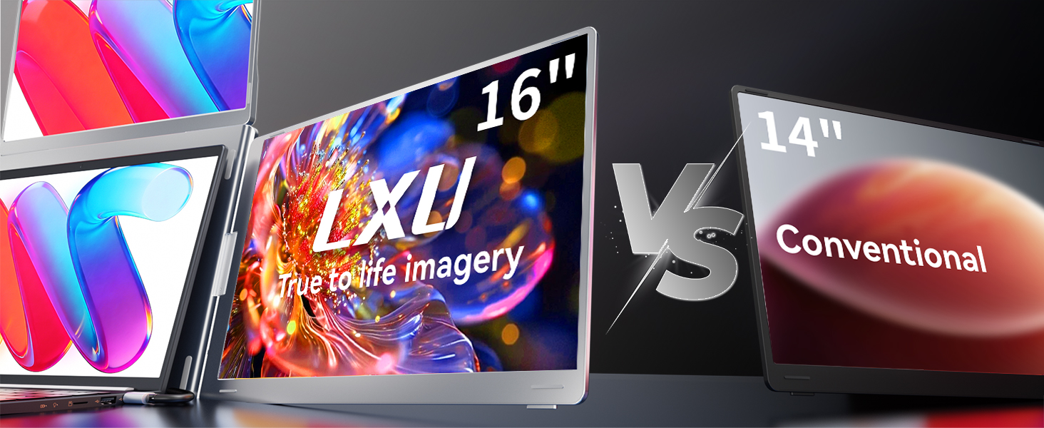 Monitor portatil de 3 pantallas de 16 pulgadas y resolucion 1200P conectado a un notebook en un escritorio.