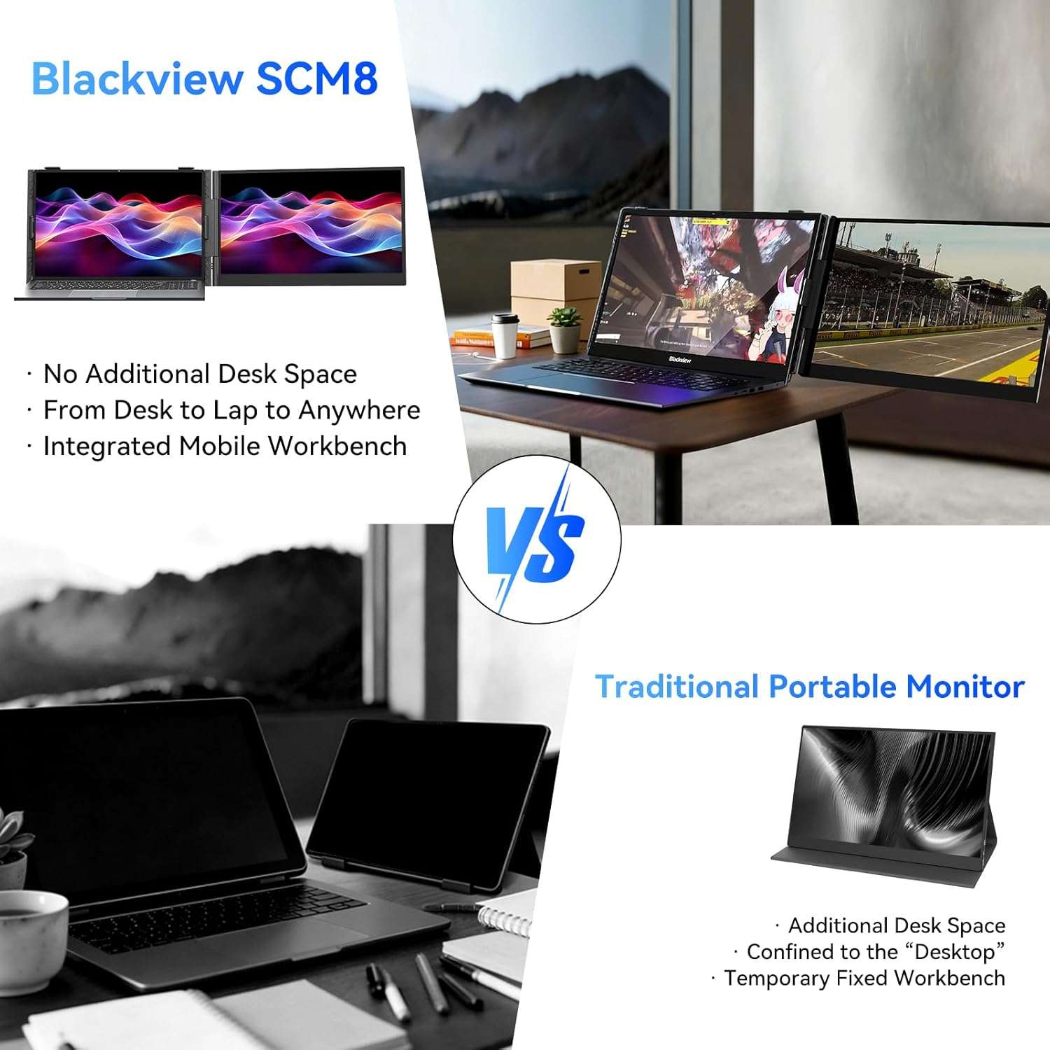 Monitor portatil extensor de pantalla Blackview de 15.6 pulgadas conectado a un notebook en un escritorio de trabajo.