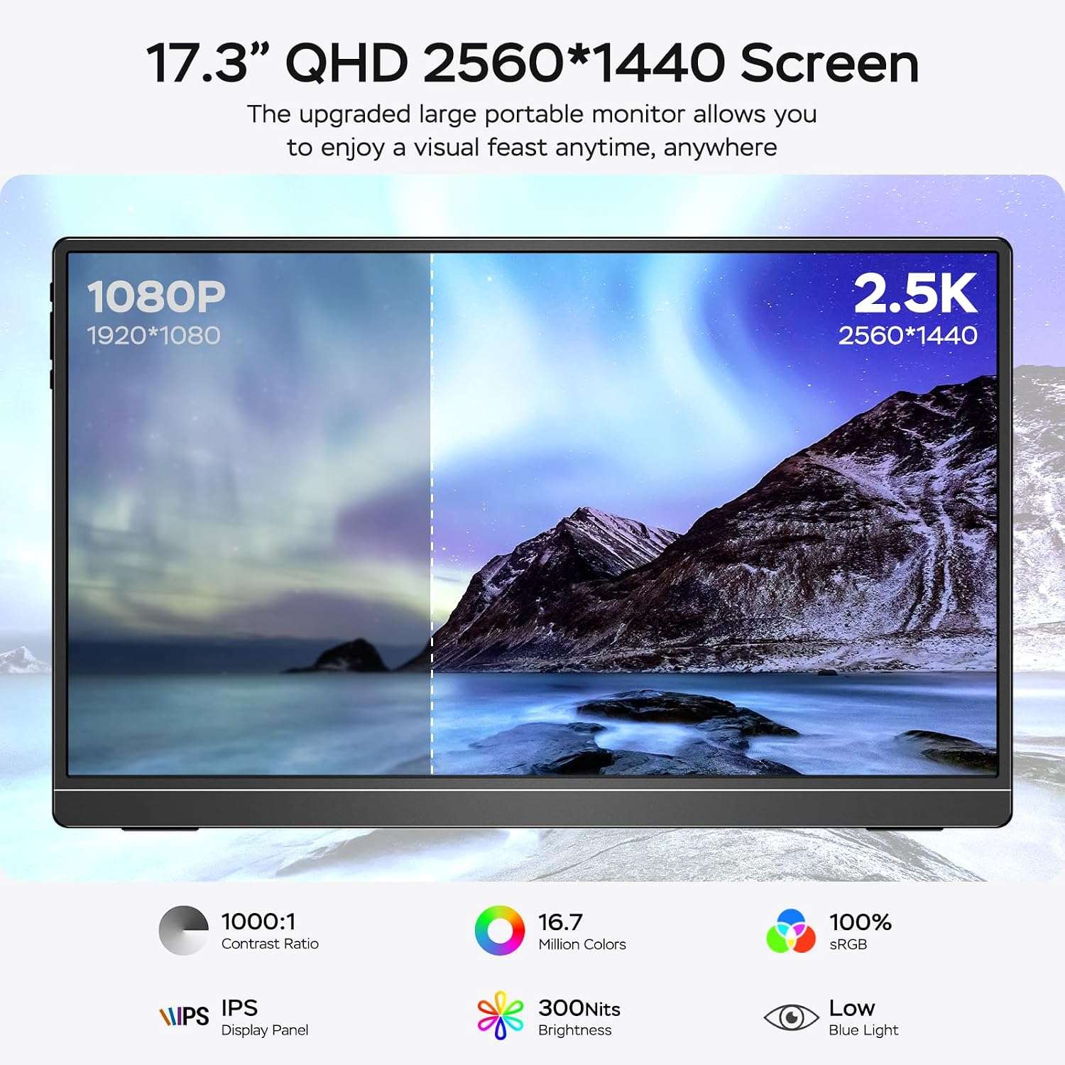 Monitor portátil gamer de 17.3 pulgadas 2.5K y 165Hz conectado a un notebook y una consola en un escritorio.