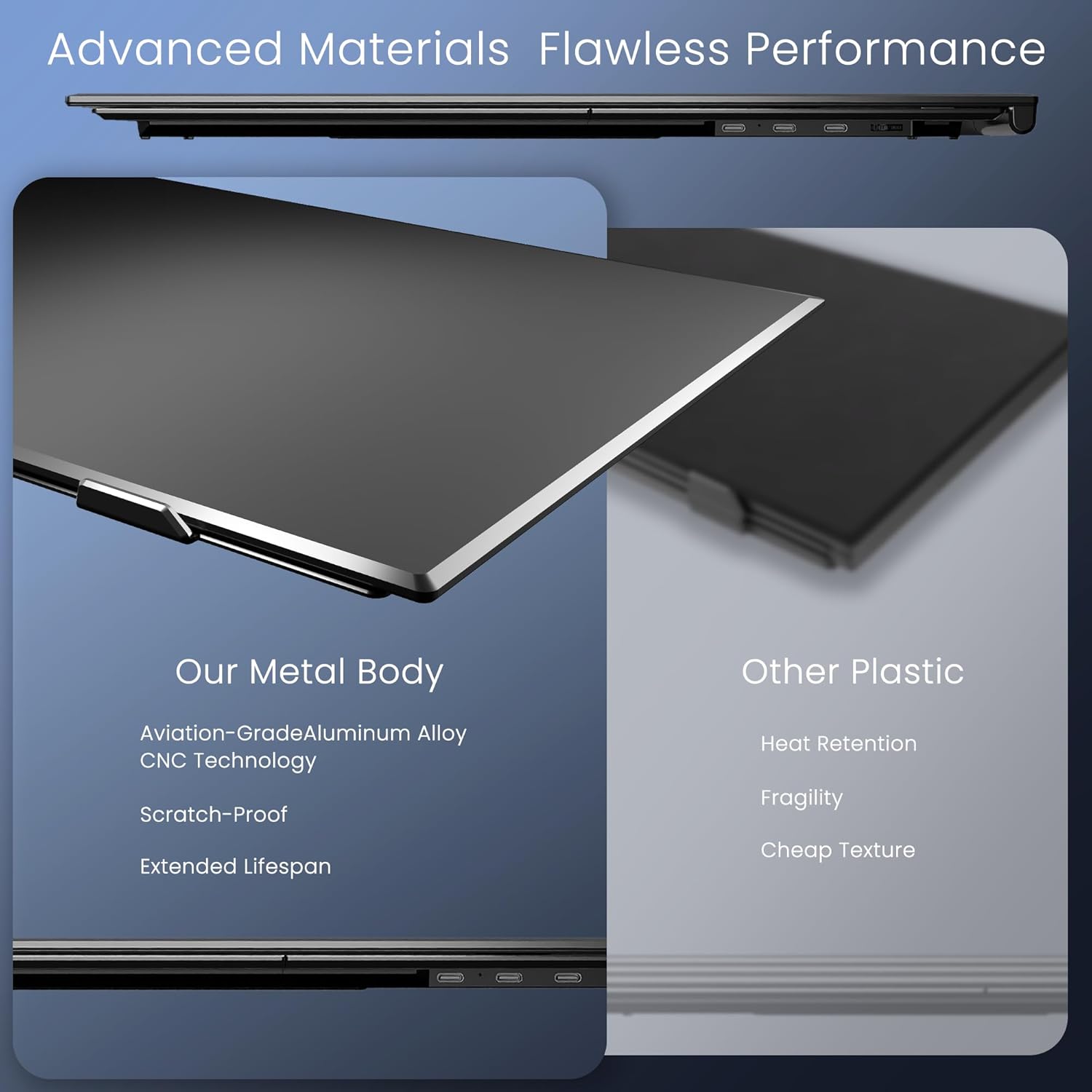 Segunda pantalla portatil de 15.3 pulgadas ultraliviana de aluminio conectada a un notebook en un escritorio.