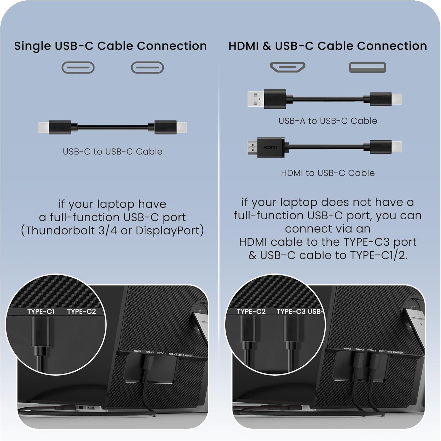 Segunda pantalla portatil de 15.3 pulgadas ultraliviana de aluminio conectada a un notebook en un escritorio.