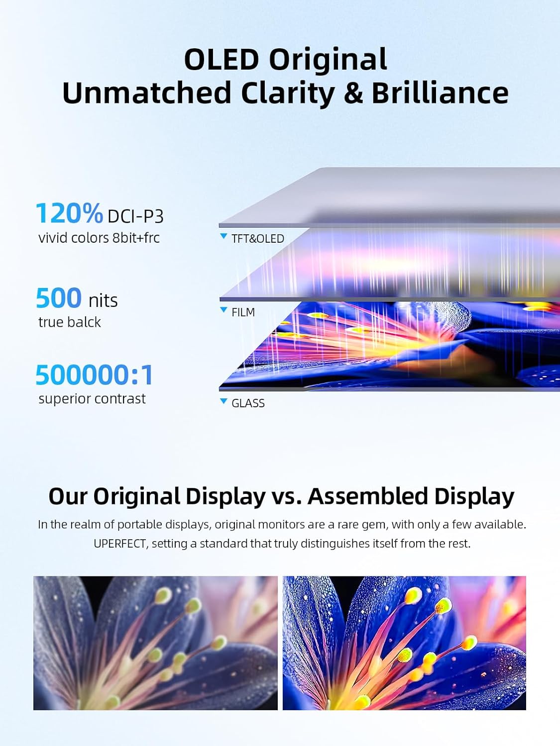 Monitor portatil tactil OLED 3K de 14 pulgadas ultradelgado de metal junto a un notebook premium.