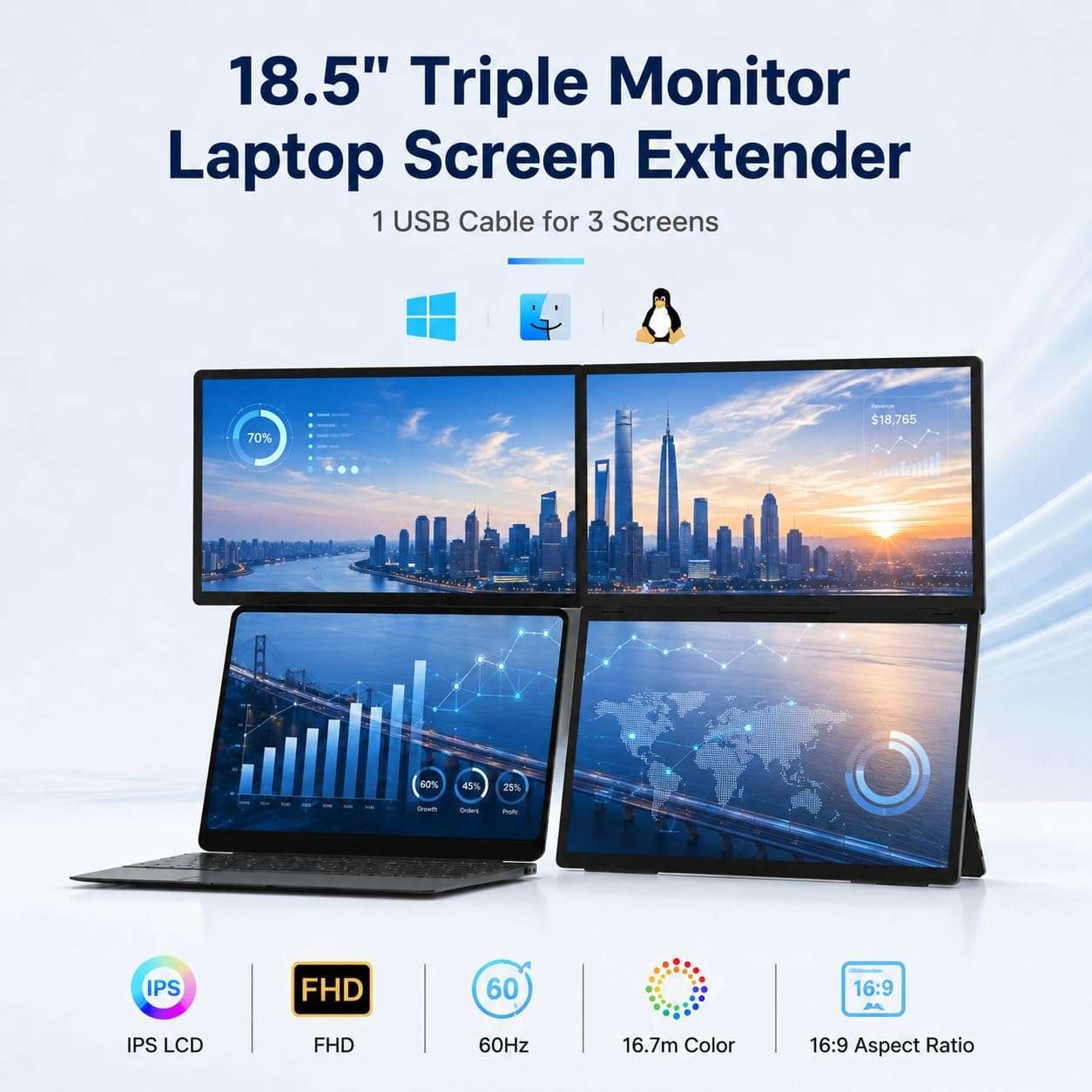 Monitor portatil triple pantalla de 18.5 pulgadas de aluminio conectado a un notebook en un escritorio.