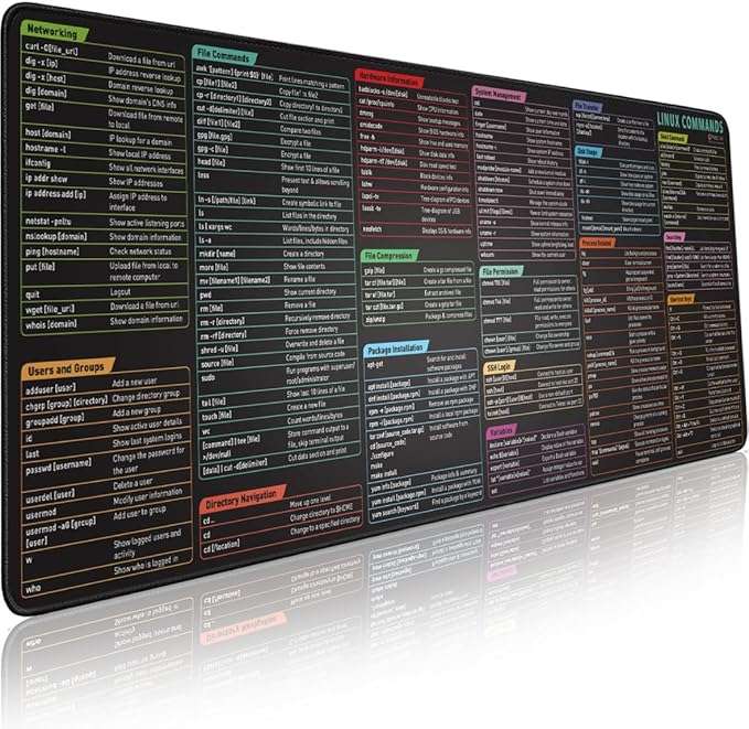 Mouse Pad XL Atajos Excel Alfombrilla Escritorio 80x30 cm Antideslizante - Imagen 7