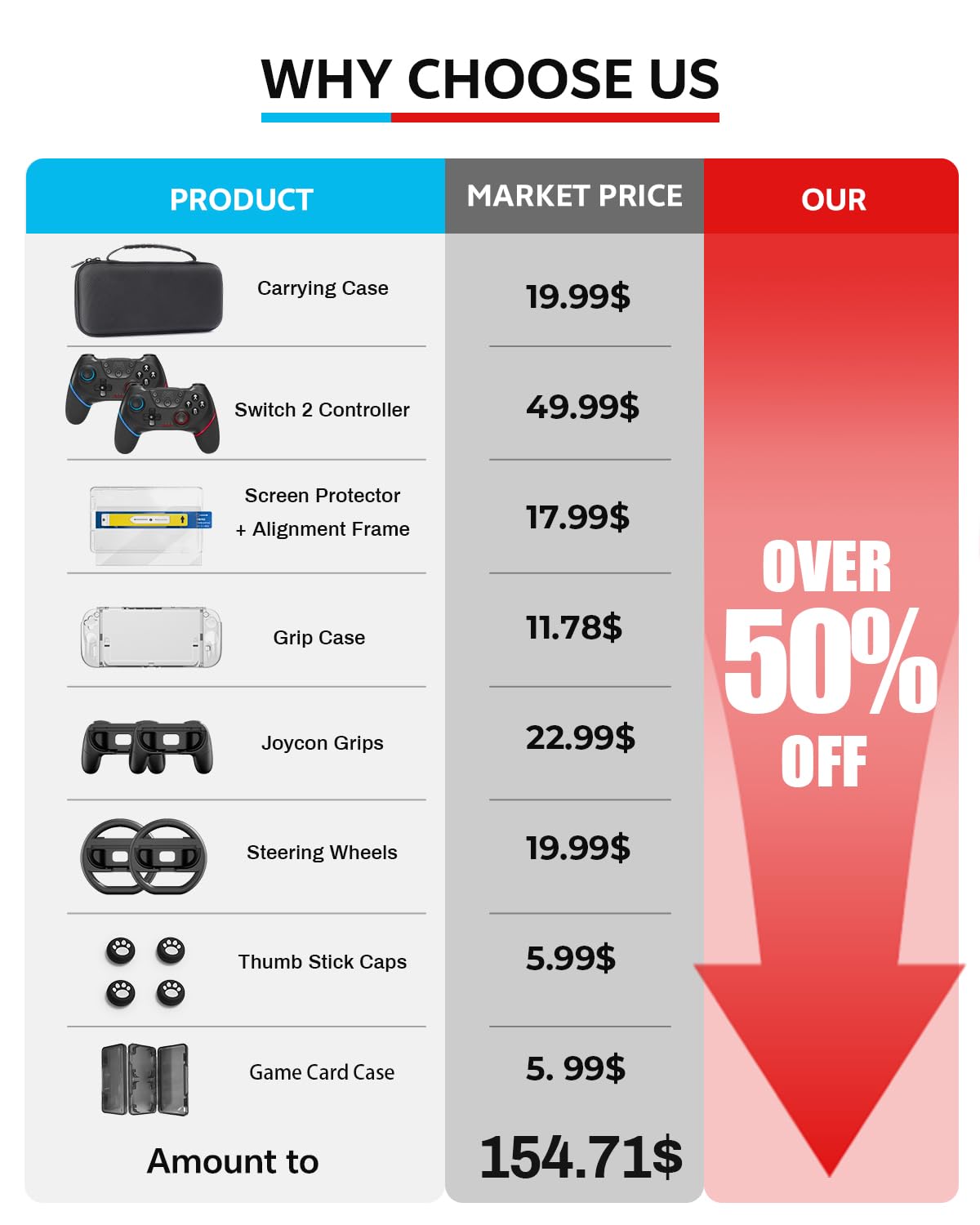 pack 18 en 1 accesorios nintendo switch 2 bolso controles pro lamina y fundas ideal para gamers en chile