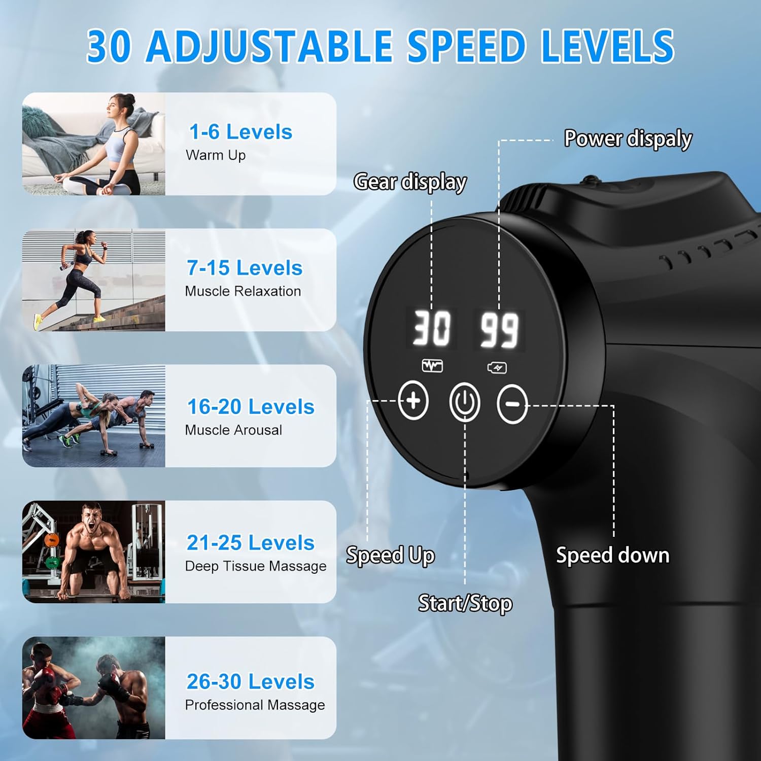 Pistola de masajes muscular electrica con 30 velocidades y 9 cabezales para descontracturar