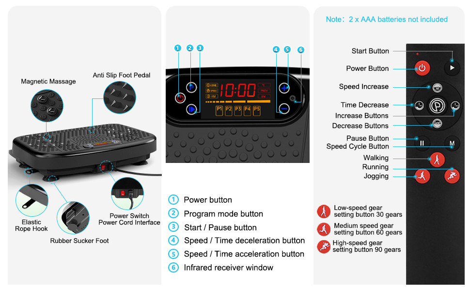 Plataforma vibratoria de ejercicios color negro con bandas elásticas y control remoto para drenaje linfático en casa.
