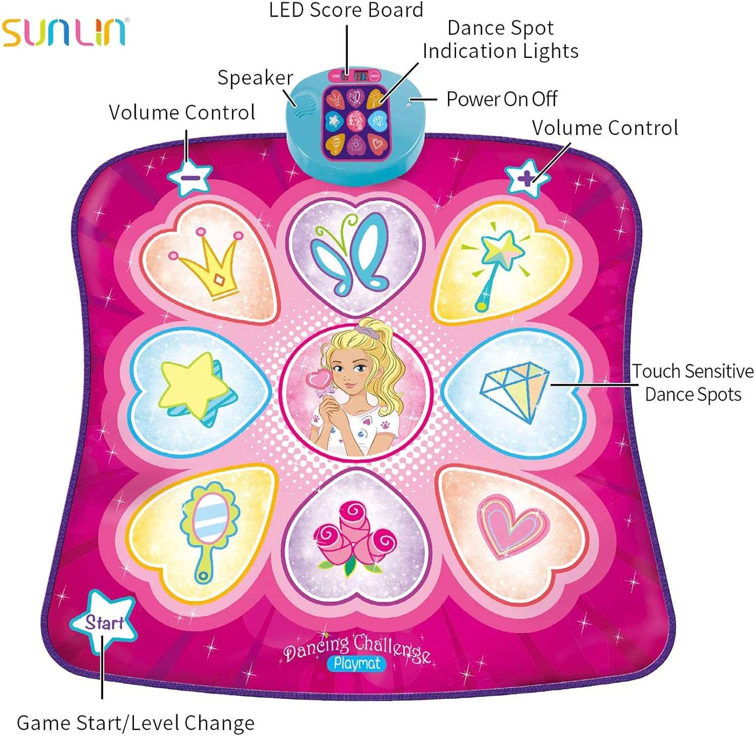 tapete de baile alfombra musical sunlin con luces led 3 niveles de dificultad y medidas de 90x93 centimetros ideal para chile