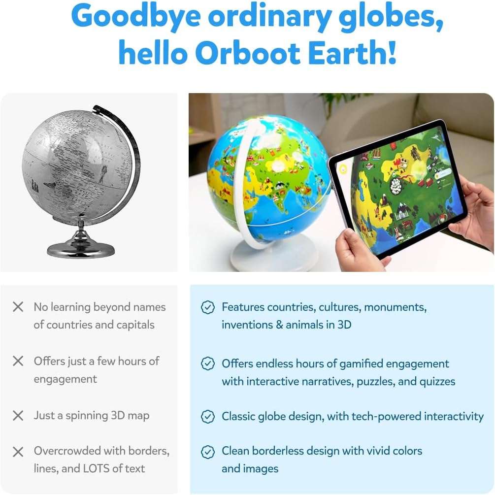 globo terraqueo interactivo realidad aumentada shifu orboot 25 centimetros aplicacion educativa ideal para chile