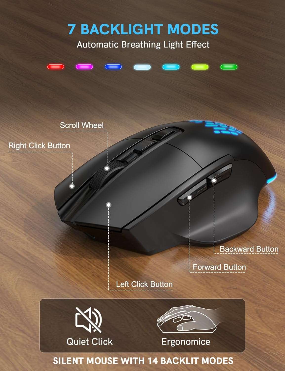 combo teclado mouse inalambrico ergonomico rgb recargable reposamuñecas cuero ideal para chile