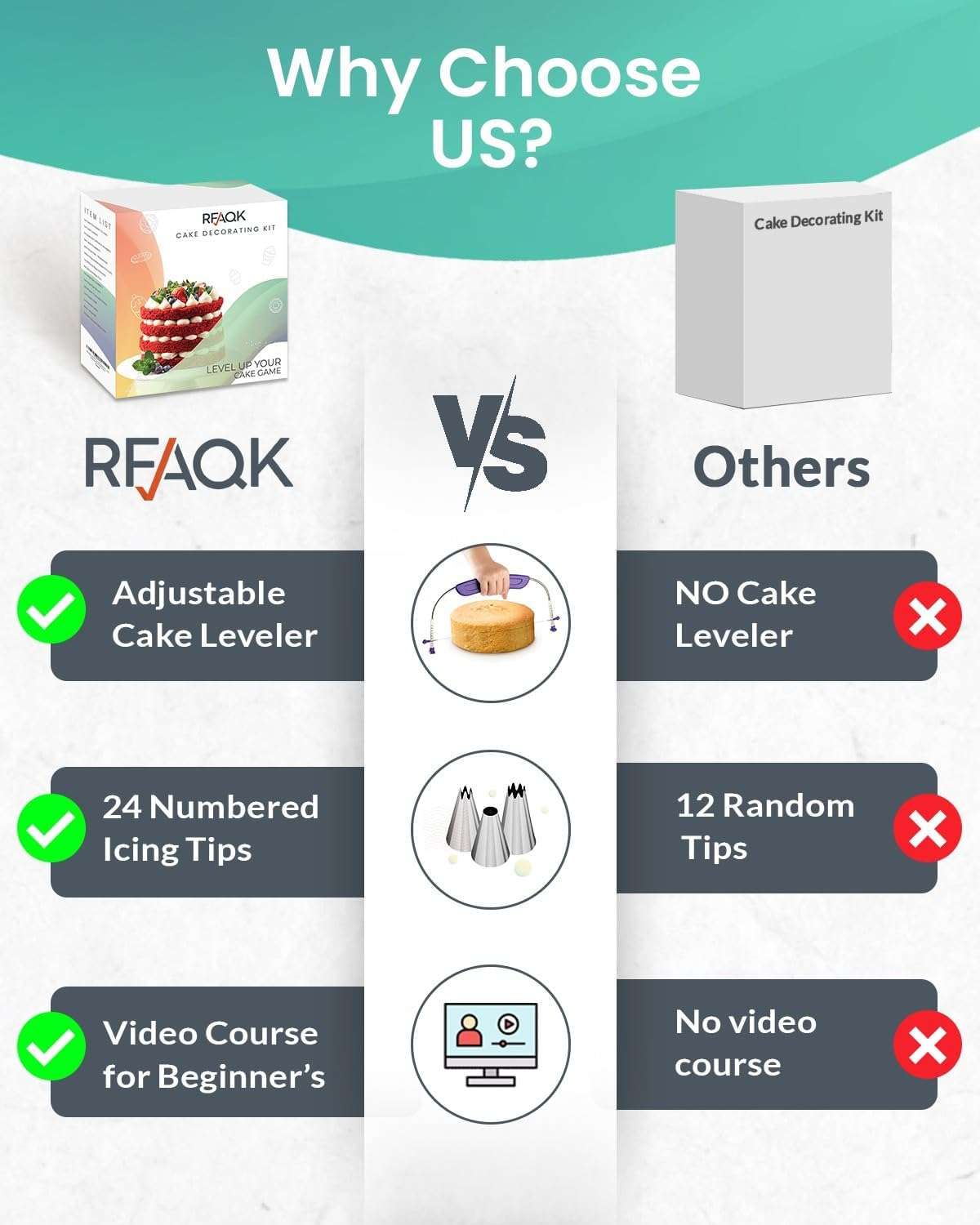 kit de reposteria rfaqk de 90 piezas con base giratoria de 27.94 centimetros 24 boquillas y mangas pasteleras ideal para chile