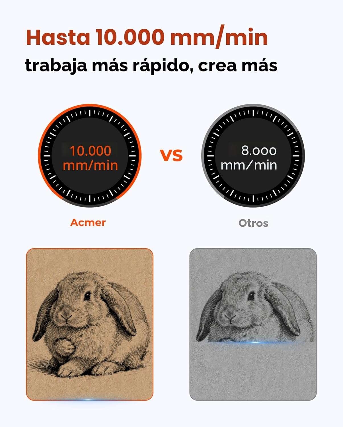 grabadora y cortadora laser acmer s1 de 6000 milivatios con area de trabajo de 13 por 13 centimetros ideal para personalizar productos en chile