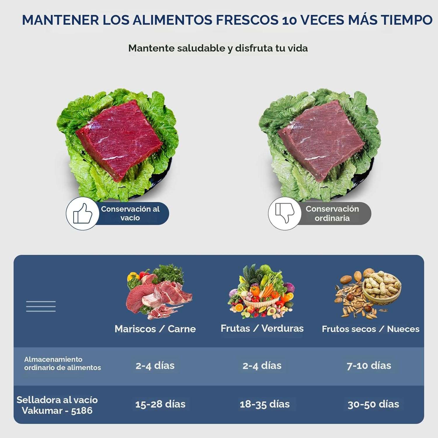 maquina selladora al vacio de acero inoxidable con cortador de 30 centimetros rollos de bolsas de 28 centimetros doble sellado y diez modos ideal para chile
