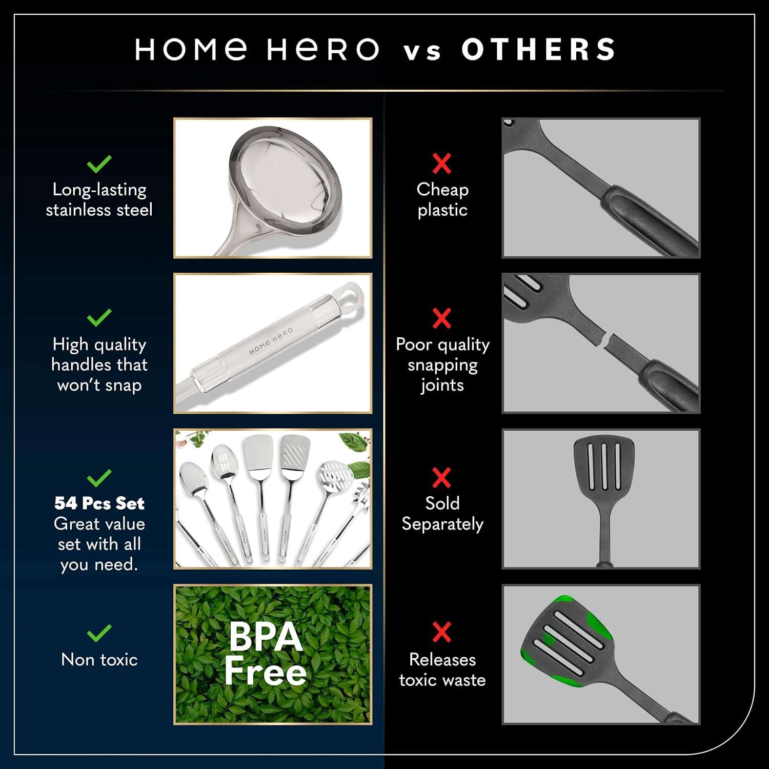 juego de utensilios de cocina home hero de 54 piezas de acero inoxidable y silicona ideal para chile
