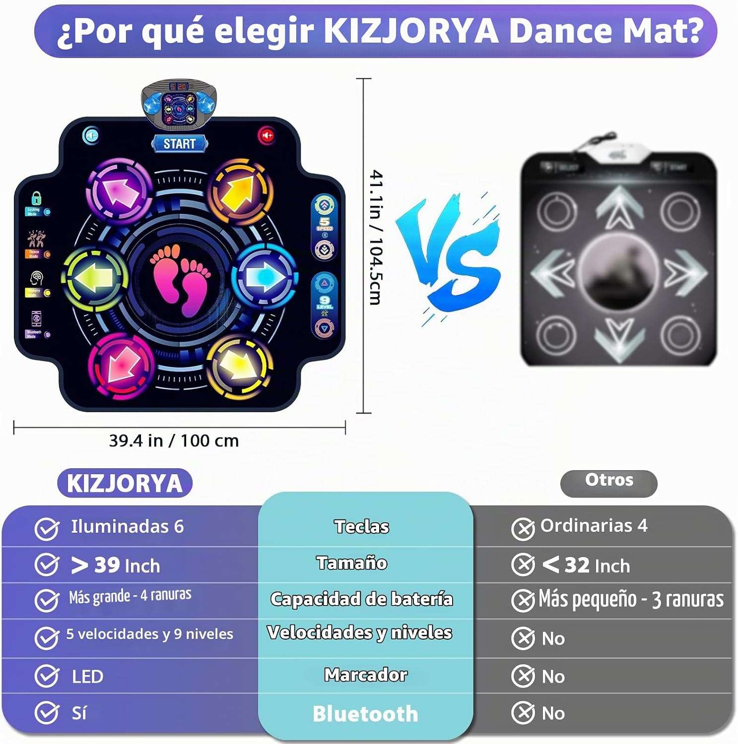 alfombrilla de baile electrónica con luces, Bluetooth y pantalla LED para niños