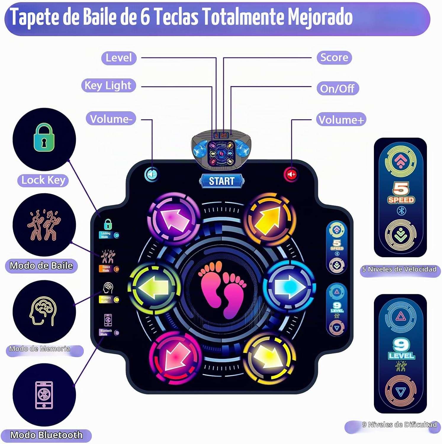 alfombrilla de baile electrónica con luces, Bluetooth y pantalla LED para niños