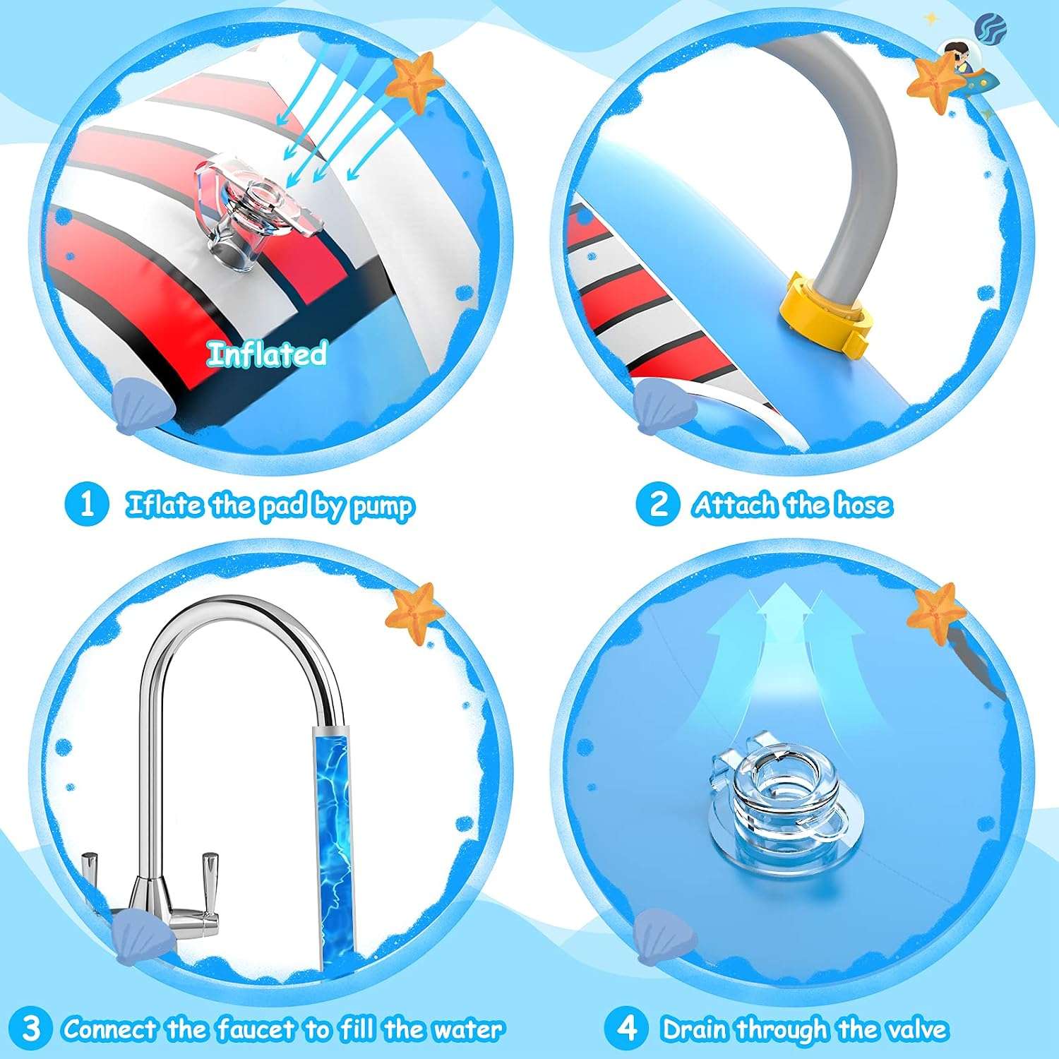 piscina inflable aspersor con diseño de avión y alfombrilla de agua para niños