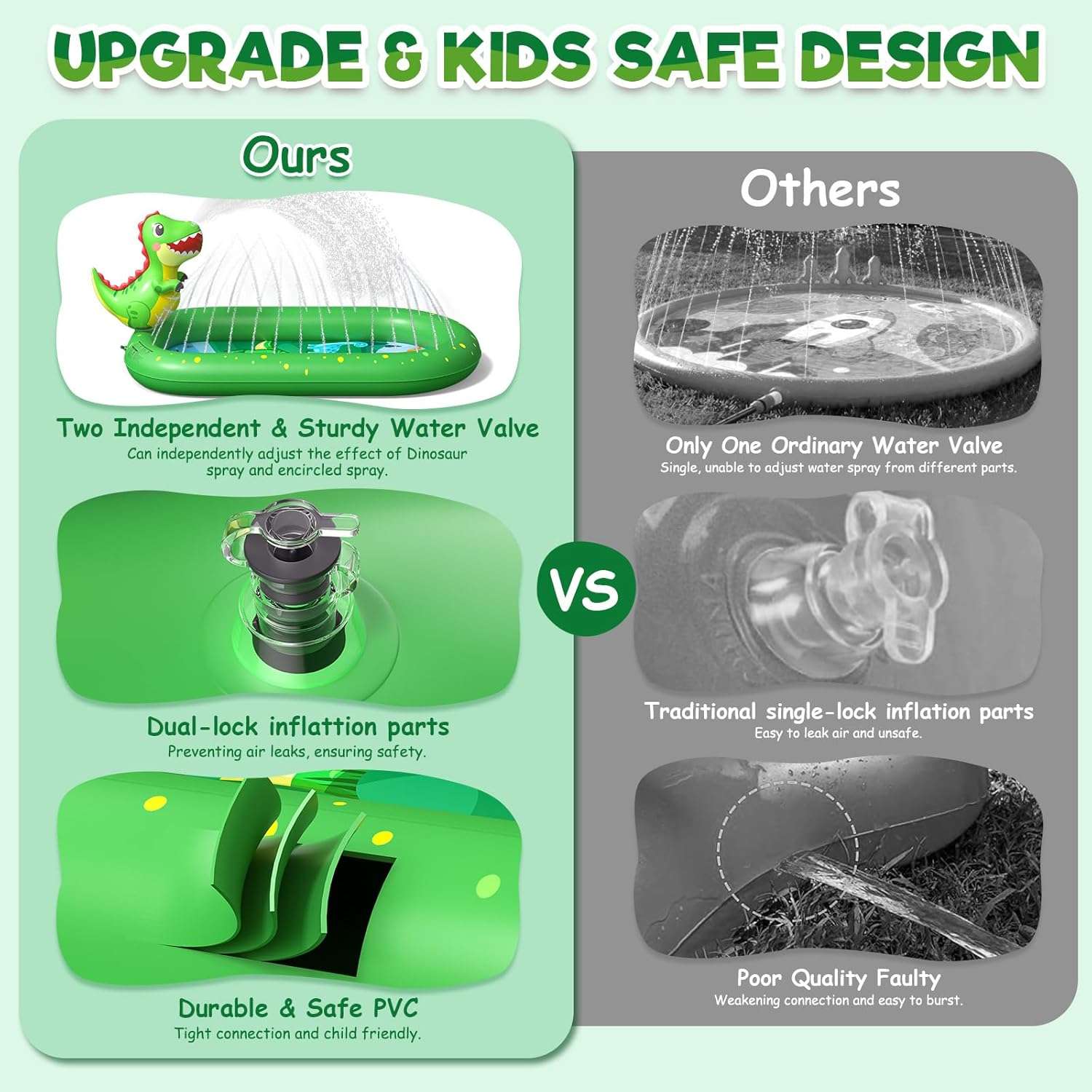 tapete de salpicaduras y piscina infantil con aspersor y diseño de dinosaurio para niños
